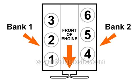 compression tester for ford ranger 2.3 l4|1994 ranger 2.3 compression test .